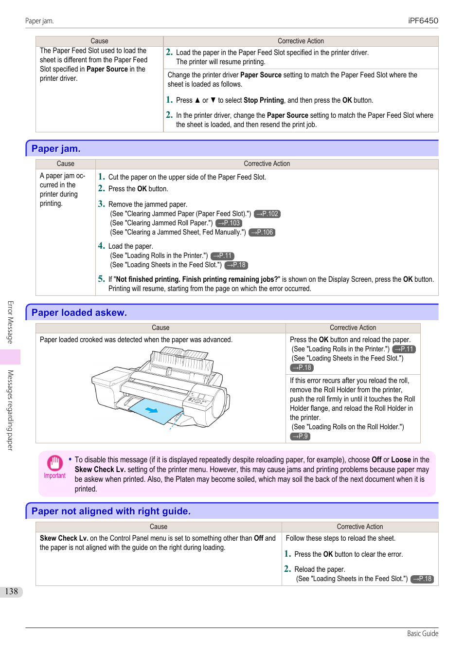Paper jam, Paper loaded askew, Paper not aligned with right guide | Canon imagePROGRAF iPF6450 User Manual | Page 138 / 159