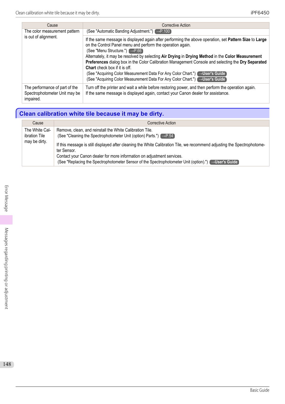 Canon imagePROGRAF iPF6450 User Manual | Page 148 / 159