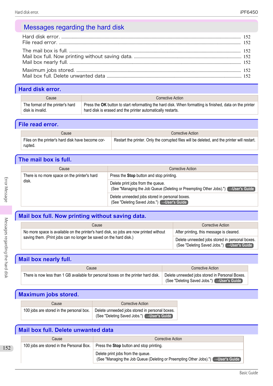 Messages regarding the hard disk, Hard disk error, File read error | The mail box is full, Mail box full. now printing without saving data, Mail box nearly full, Maximum jobs stored, Mail box full. delete unwanted data | Canon imagePROGRAF iPF6450 User Manual | Page 152 / 159