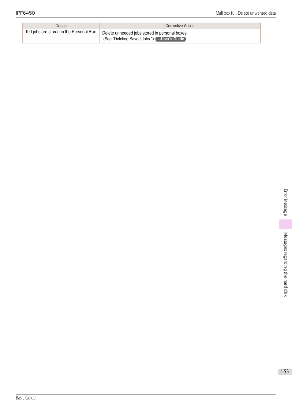 Canon imagePROGRAF iPF6450 User Manual | Page 153 / 159