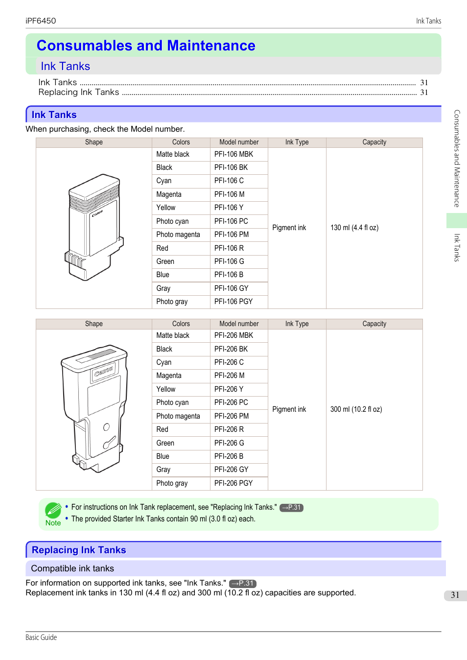 Consumables and maintenance, Ink tanks, Replacing ink tanks | Canon imagePROGRAF iPF6450 User Manual | Page 31 / 159