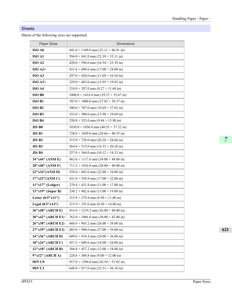Canon imagePROGRAF iPF815 User Manual | Page 637 / 960