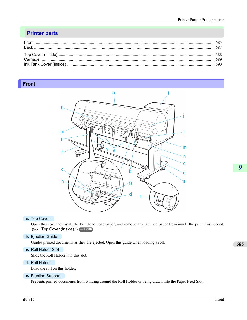 Printer parts, Front | Canon imagePROGRAF iPF815 User Manual | Page 701 / 960