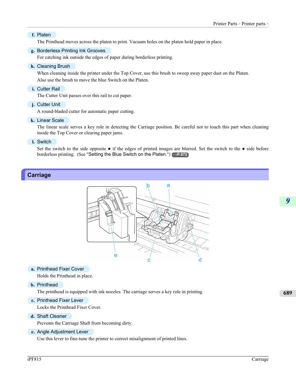 Carriage | Canon imagePROGRAF iPF815 User Manual | Page 705 / 960