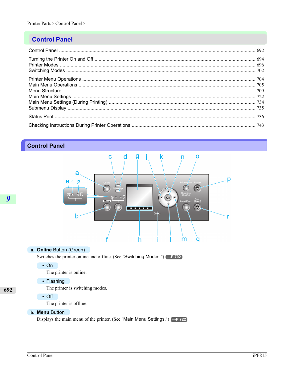 Control panel, P.692 | Canon imagePROGRAF iPF815 User Manual | Page 708 / 960