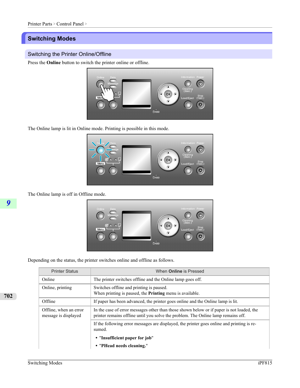 Switching modes, See "switching modes."), P.702 | Canon imagePROGRAF iPF815 User Manual | Page 718 / 960