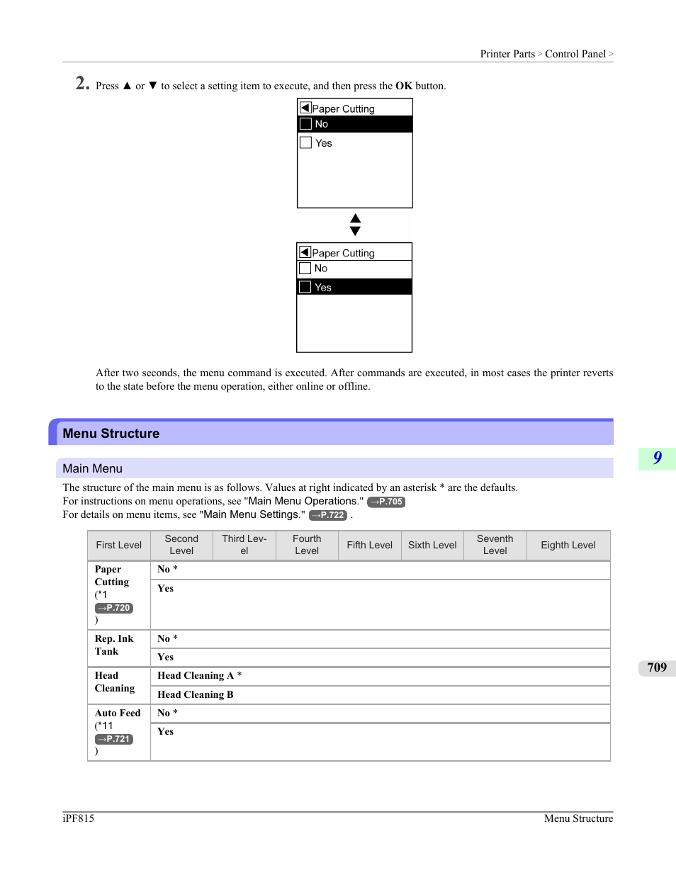 Menu structure | Canon imagePROGRAF iPF815 User Manual | Page 725 / 960