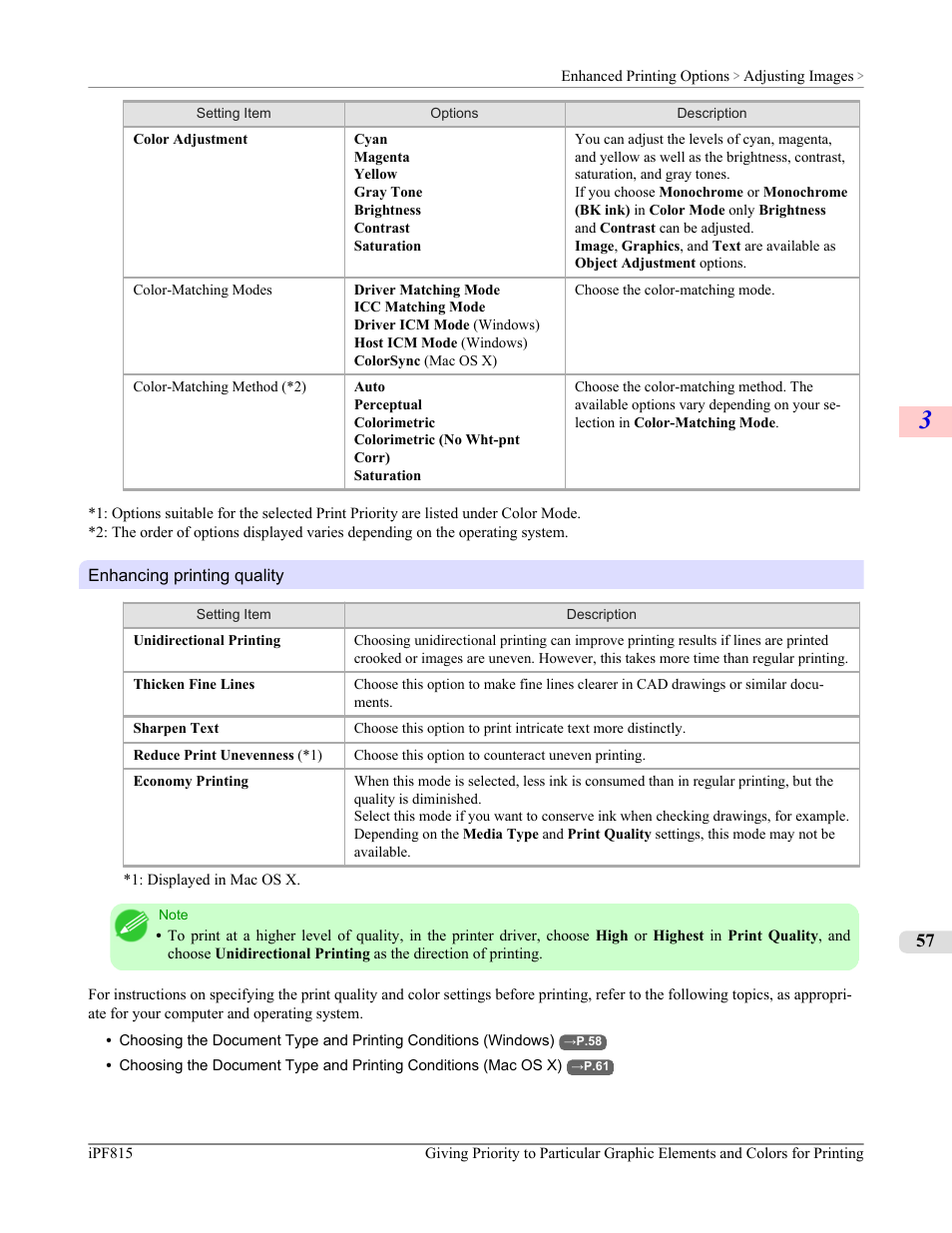 Canon imagePROGRAF iPF815 User Manual | Page 73 / 960