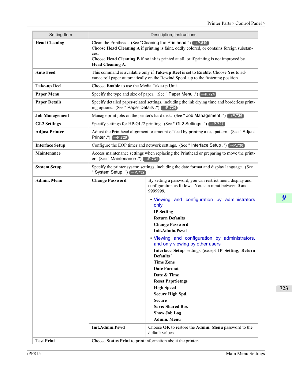 Canon imagePROGRAF iPF815 User Manual | Page 739 / 960