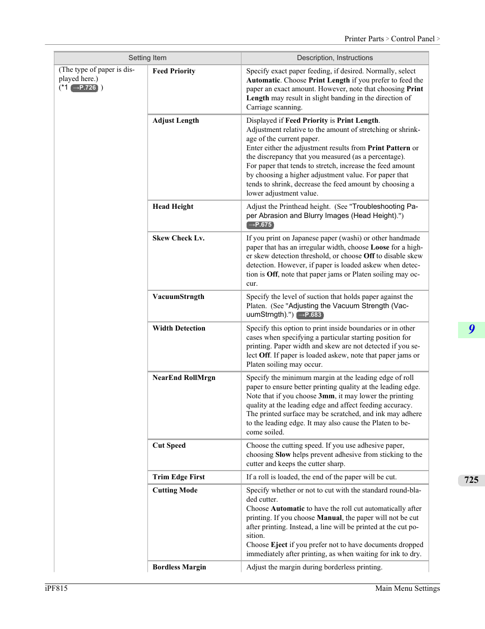 Canon imagePROGRAF iPF815 User Manual | Page 741 / 960