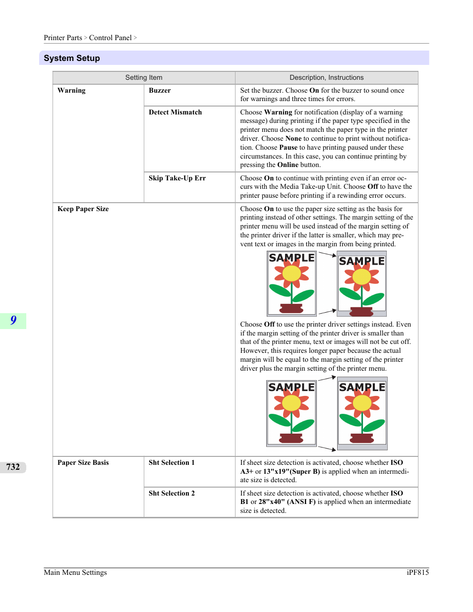 P.732 | Canon imagePROGRAF iPF815 User Manual | Page 748 / 960
