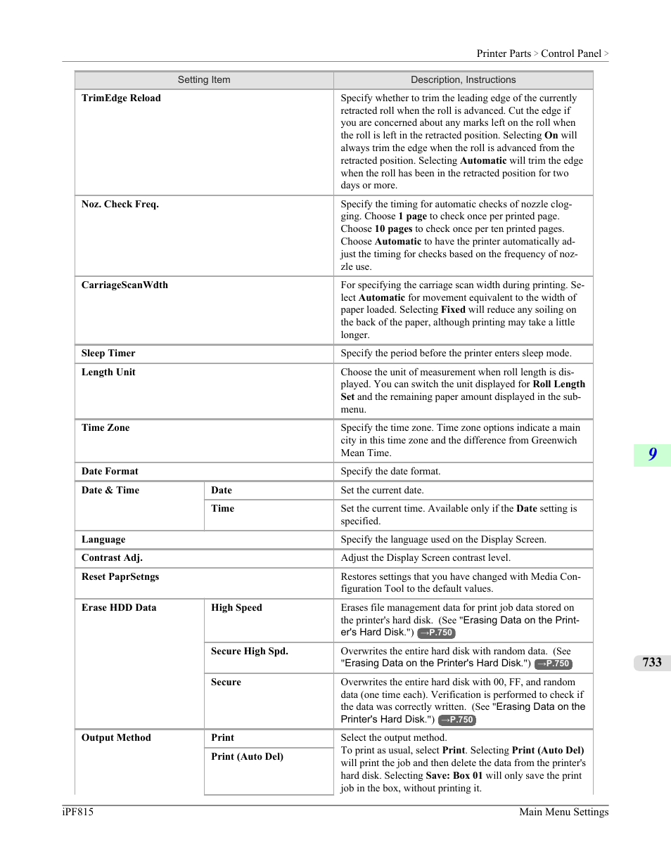 Canon imagePROGRAF iPF815 User Manual | Page 749 / 960