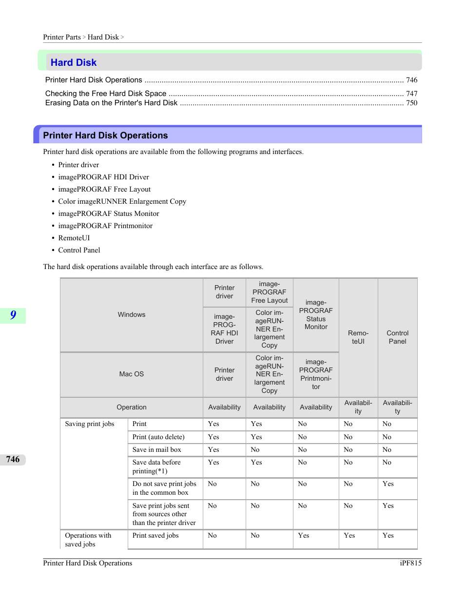 Hard disk, Printer hard disk operations | Canon imagePROGRAF iPF815 User Manual | Page 762 / 960
