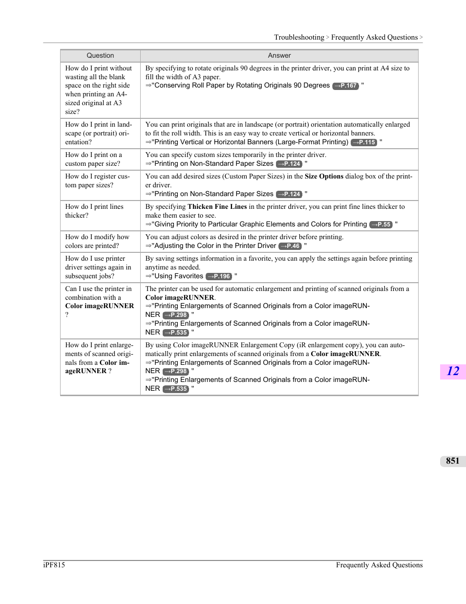 Canon imagePROGRAF iPF815 User Manual | Page 867 / 960