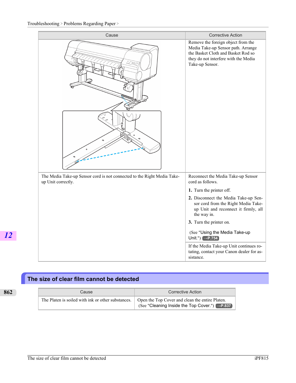 The size of clear film cannot be detected | Canon imagePROGRAF iPF815 User Manual | Page 878 / 960