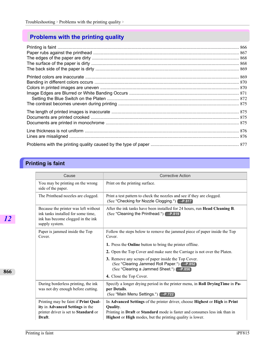 Problems with the printing quality, Printing is faint | Canon imagePROGRAF iPF815 User Manual | Page 882 / 960