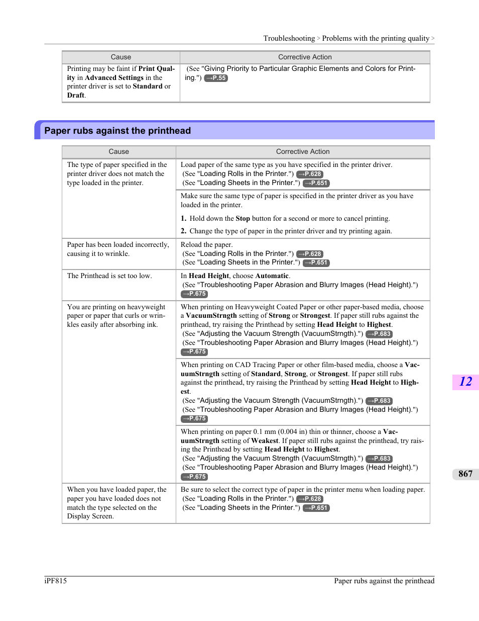 Paper rubs against the printhead | Canon imagePROGRAF iPF815 User Manual | Page 883 / 960