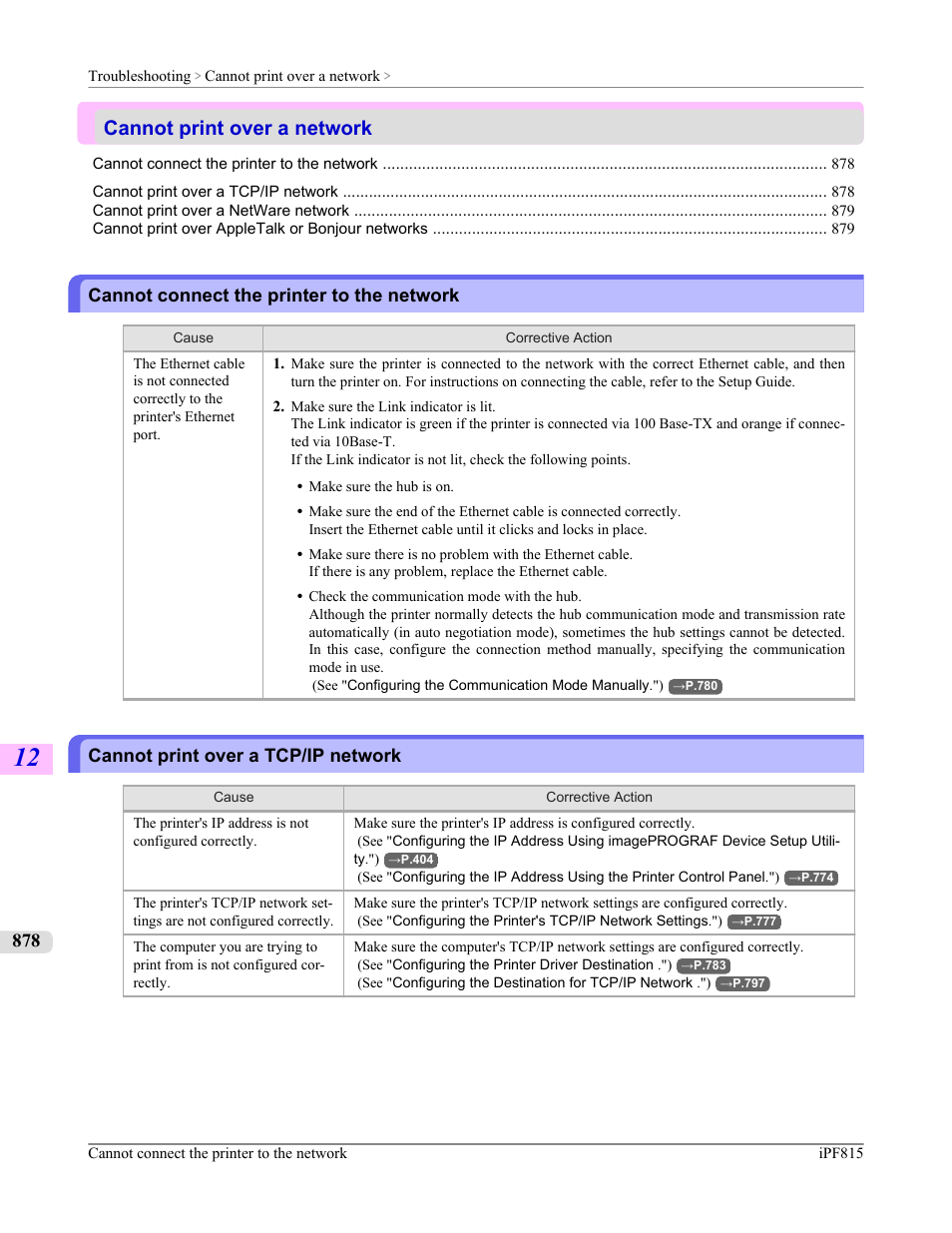 Cannot print over a network, Cannot connect the printer to the network, Cannot print over a tcp/ip network | See "cannot connect the printer to the network."), P.878 | Canon imagePROGRAF iPF815 User Manual | Page 894 / 960