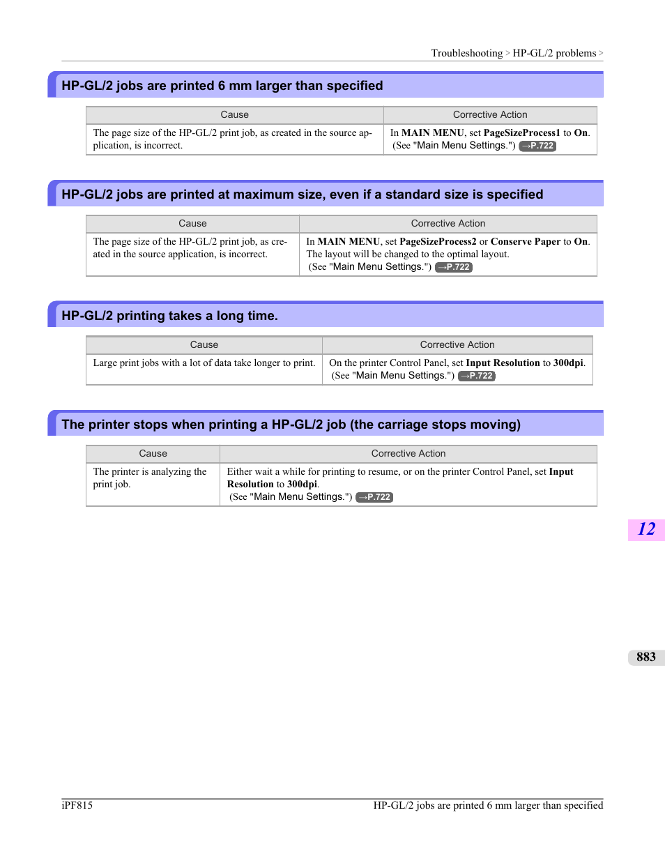 Hp-gl/2 printing takes a long time | Canon imagePROGRAF iPF815 User Manual | Page 899 / 960