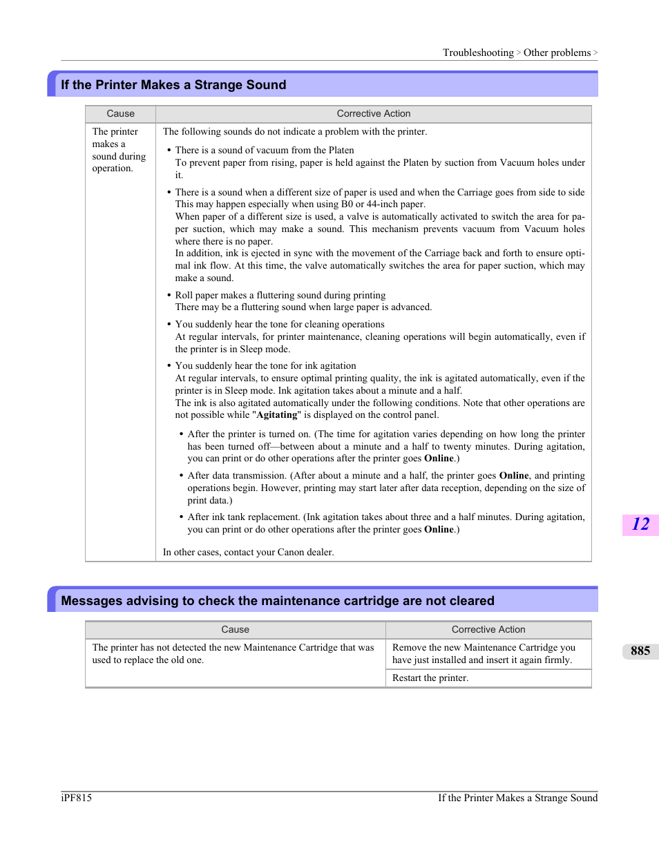 If the printer makes a strange sound | Canon imagePROGRAF iPF815 User Manual | Page 901 / 960