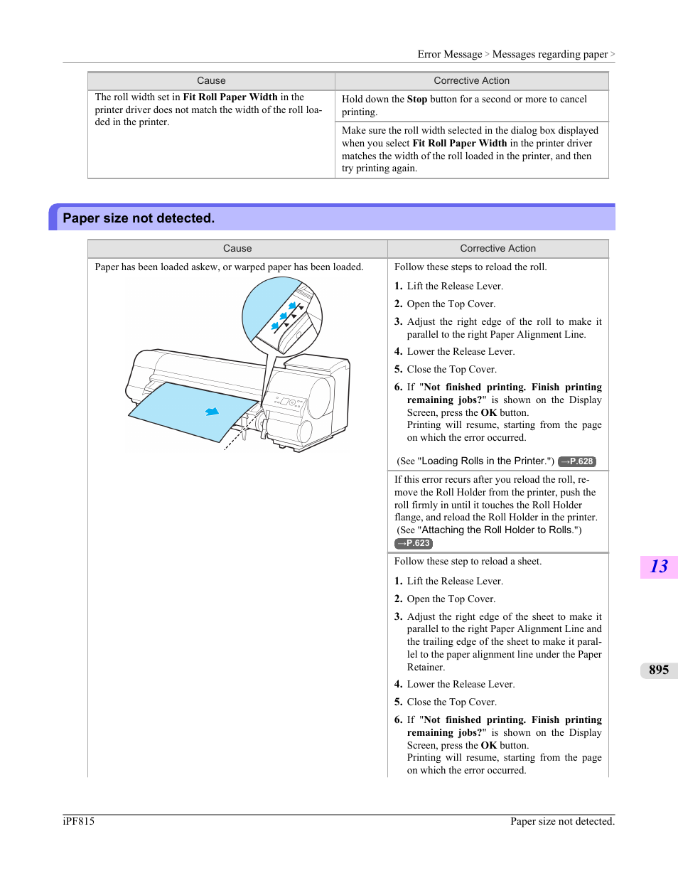 Paper size not detected | Canon imagePROGRAF iPF815 User Manual | Page 911 / 960