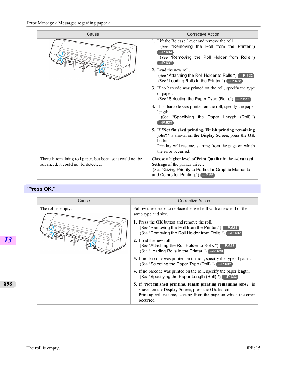 Canon imagePROGRAF iPF815 User Manual | Page 914 / 960