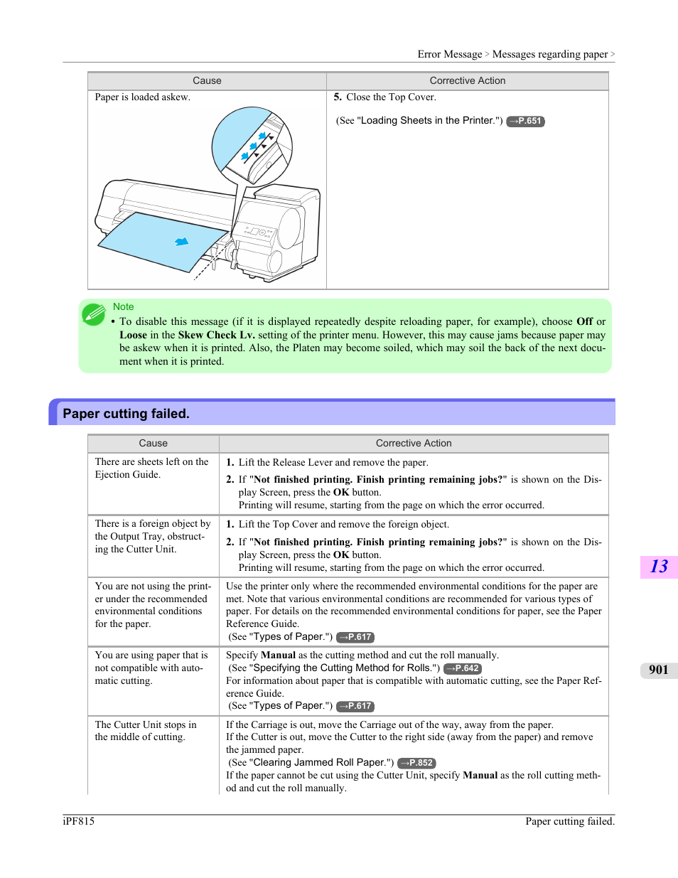 Paper cutting failed | Canon imagePROGRAF iPF815 User Manual | Page 917 / 960