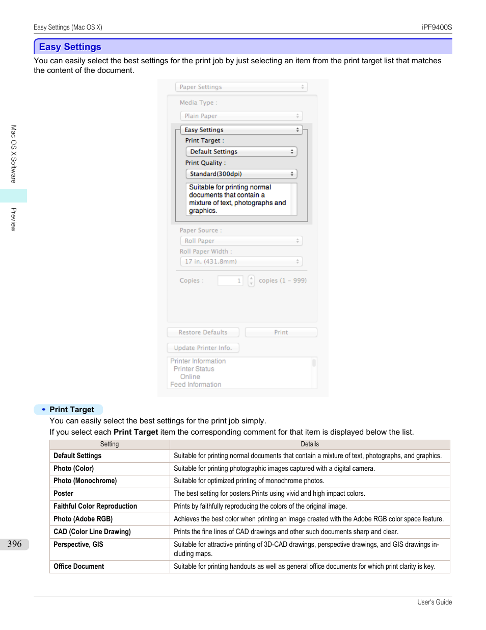 Easy settings, P.396 | Canon imagePROGRAF iPF9400S User Manual | Page 396 / 972