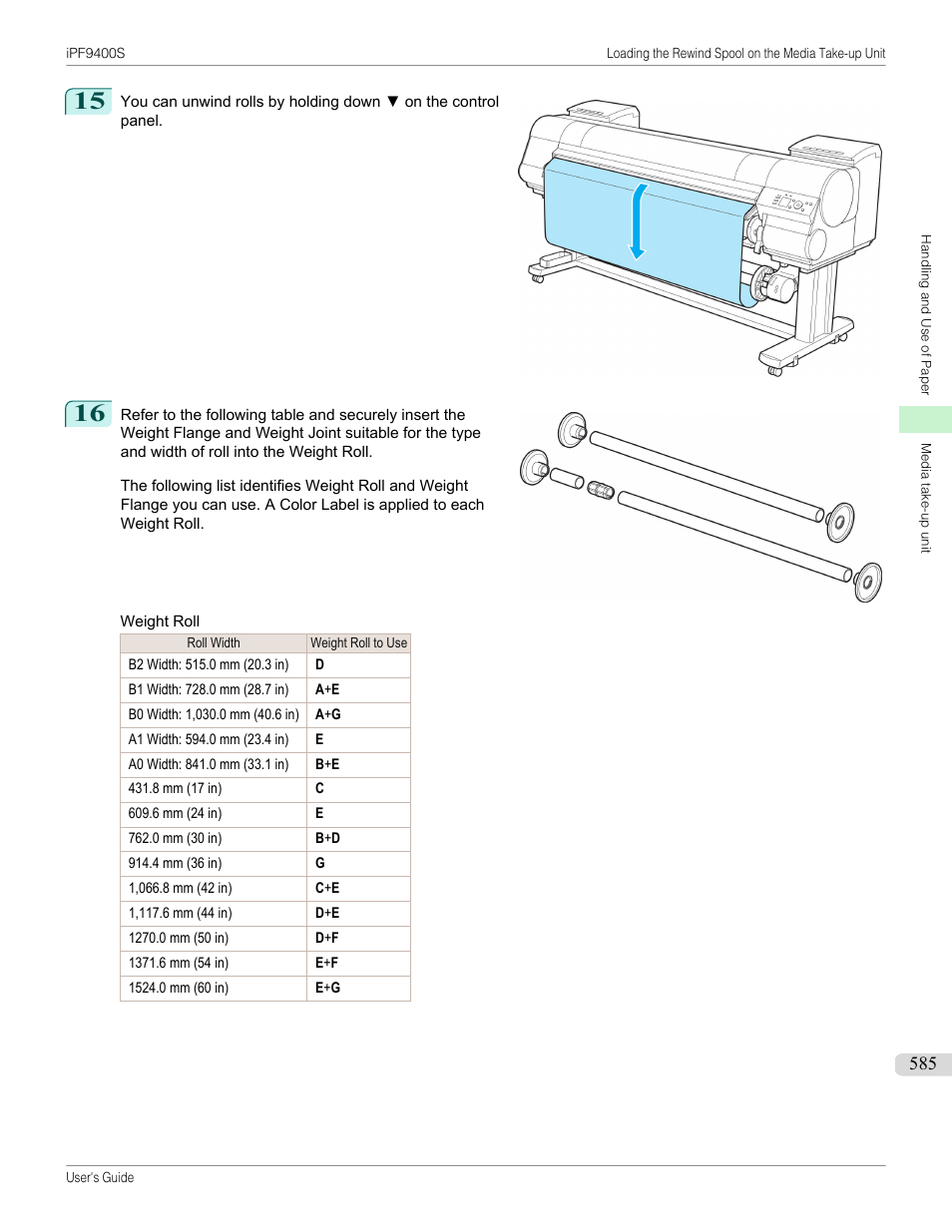Canon imagePROGRAF iPF9400S User Manual | Page 585 / 972