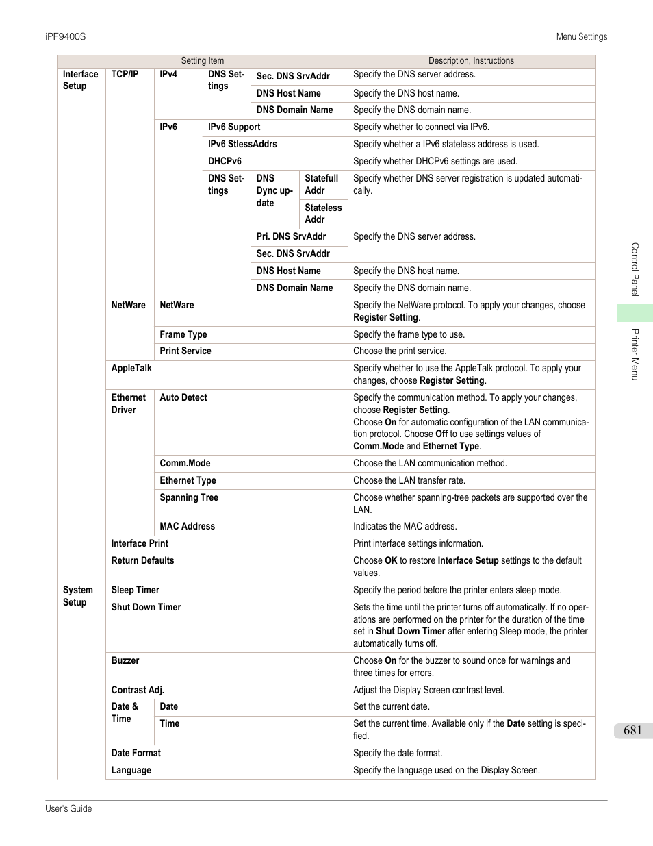 Canon imagePROGRAF iPF9400S User Manual | Page 681 / 972