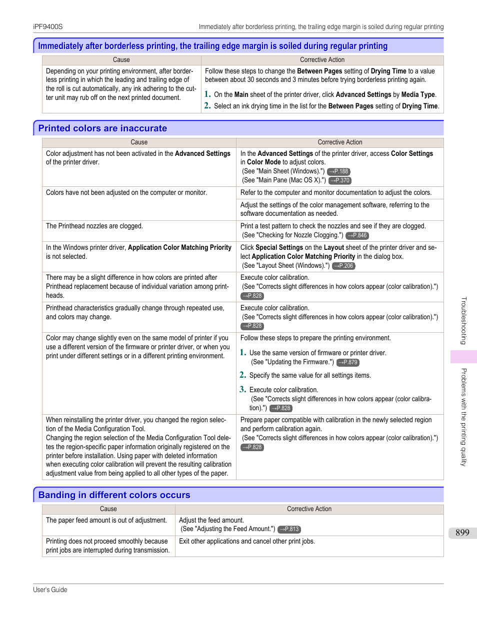 Printed colors are inaccurate, Banding in different colors occurs, P.899 | Canon imagePROGRAF iPF9400S User Manual | Page 899 / 972