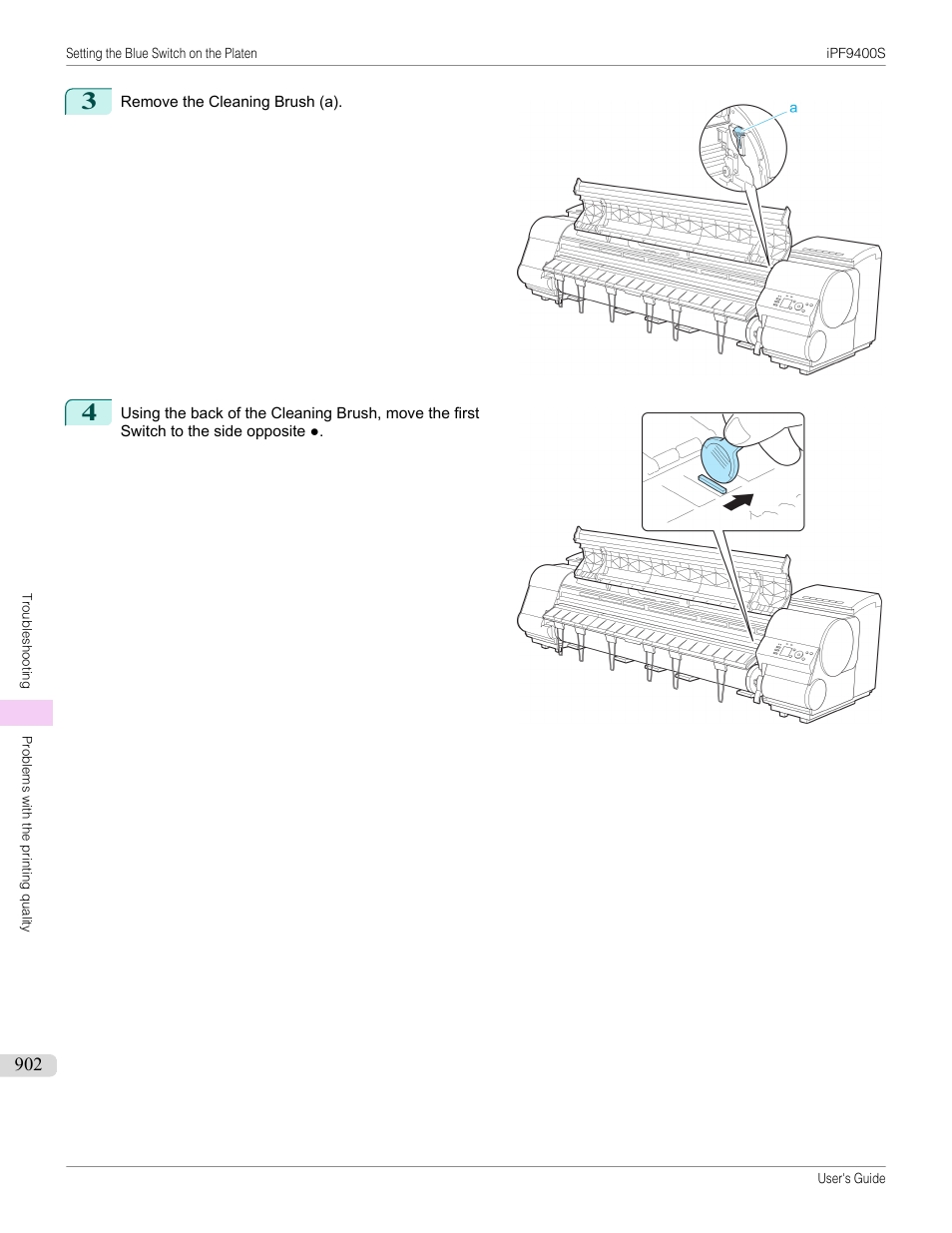 Canon imagePROGRAF iPF9400S User Manual | Page 902 / 972