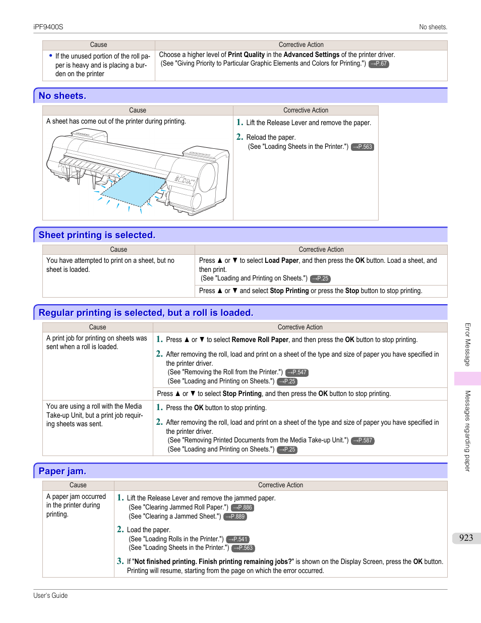 No sheets, Sheet printing is selected, Regular printing is selected, but a roll is loaded | Paper jam | Canon imagePROGRAF iPF9400S User Manual | Page 923 / 972