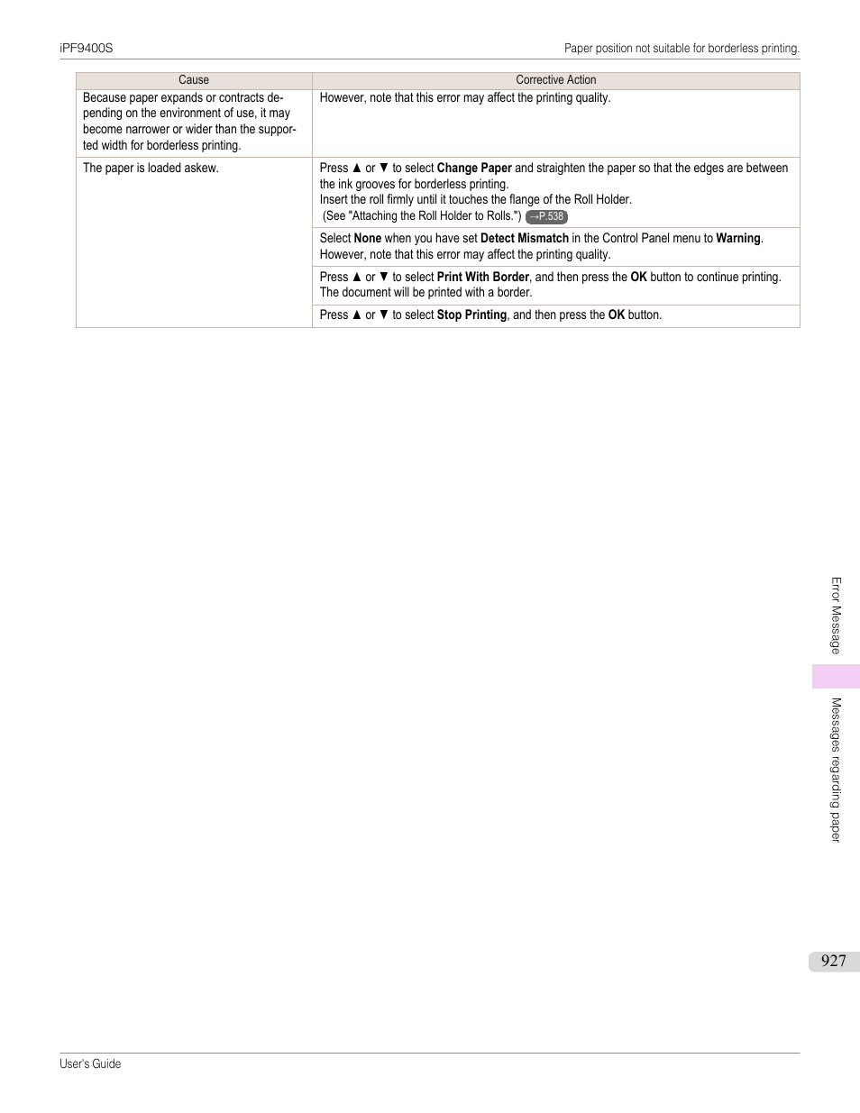 Canon imagePROGRAF iPF9400S User Manual | Page 927 / 972