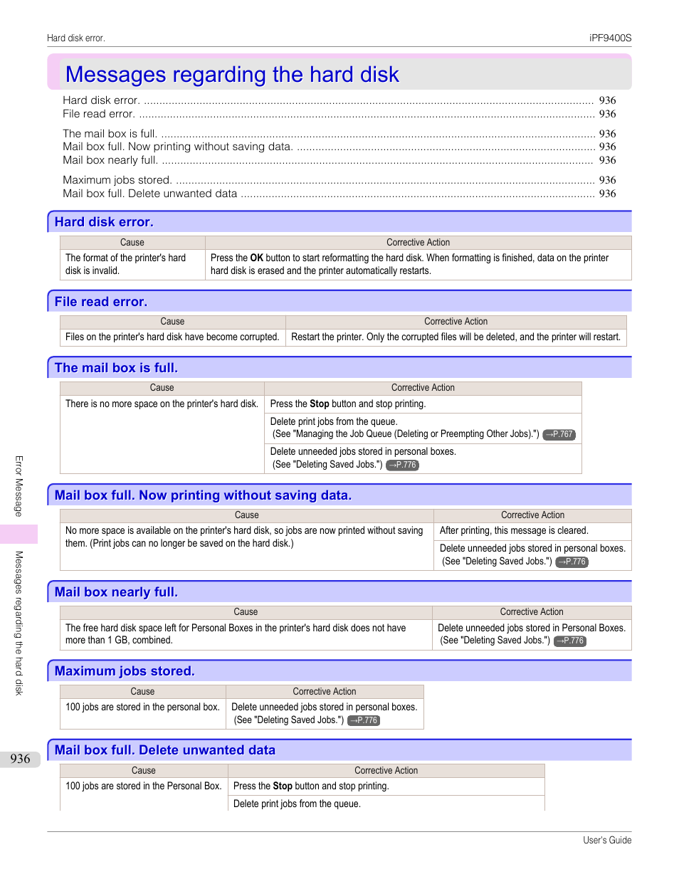 Messages regarding the hard disk, Hard disk error, File read error | The mail box is full, Mail box full. now printing without saving data, Mail box nearly full, Maximum jobs stored, Mail box full. delete unwanted data | Canon imagePROGRAF iPF9400S User Manual | Page 936 / 972