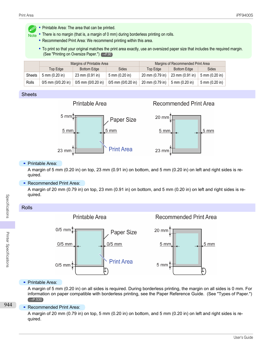 Canon imagePROGRAF iPF9400S User Manual | Page 944 / 972