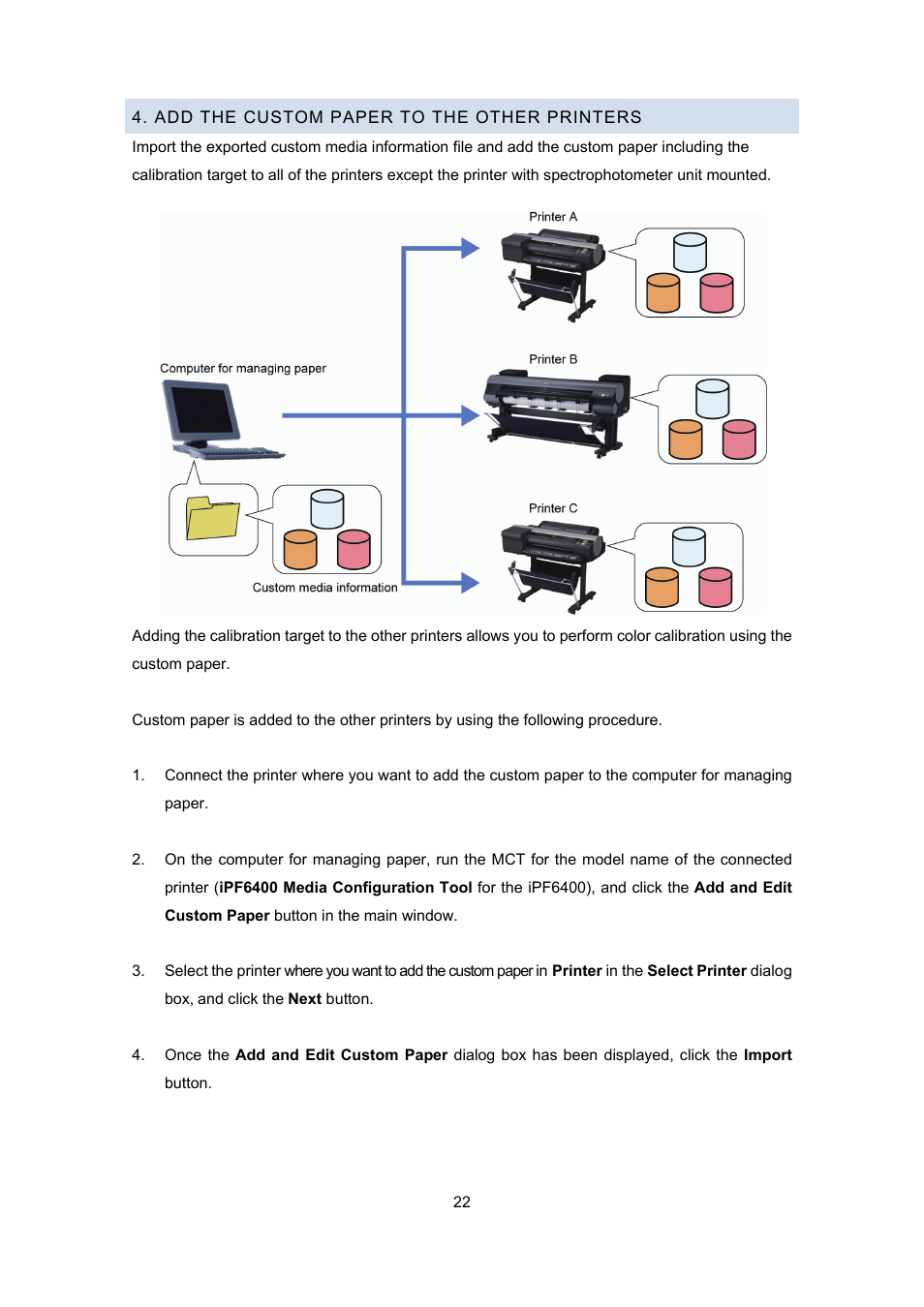 Canon imagePROGRAF iPF9400 User Manual | Page 22 / 35
