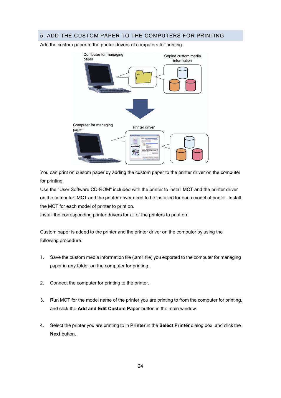 Canon imagePROGRAF iPF9400 User Manual | Page 24 / 35