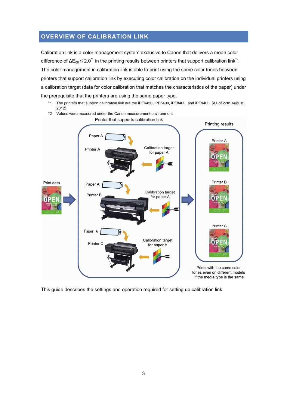 Overview of calibration link | Canon imagePROGRAF iPF9400 User Manual | Page 3 / 35