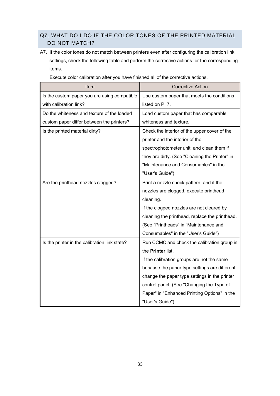 Canon imagePROGRAF iPF9400 User Manual | Page 33 / 35