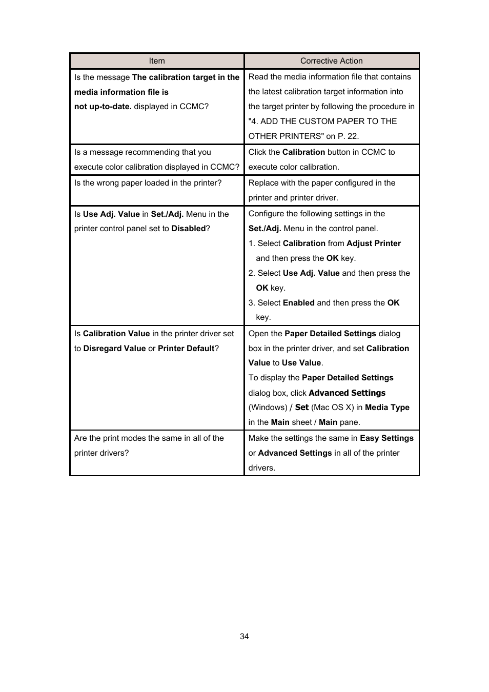 Canon imagePROGRAF iPF9400 User Manual | Page 34 / 35
