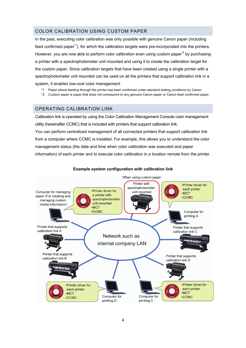 Canon imagePROGRAF iPF9400 User Manual | Page 4 / 35