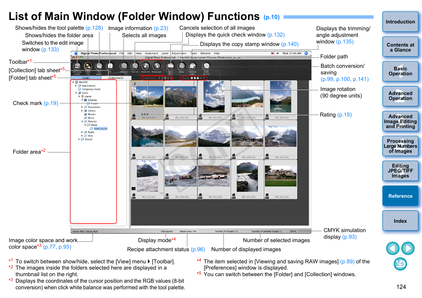 List of main window (folder window) functions, S, see, P.124 | P.124, p.13, P.124), P.124, p, P.124, p.125, Cop y | Canon PowerShot G1 X User Manual | Page 125 / 150