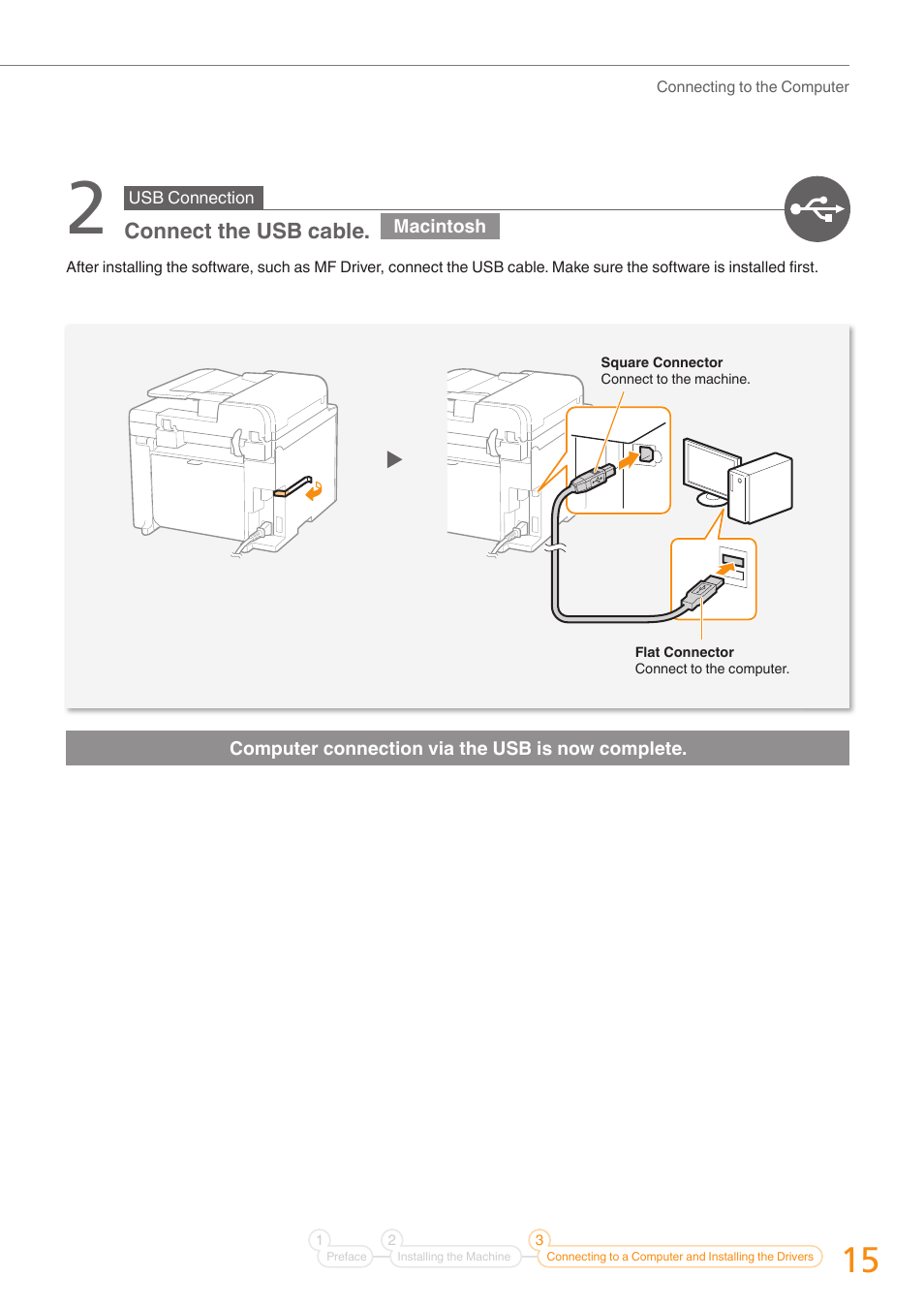 Canon imageCLASS D530 User Manual | Page 15 / 24