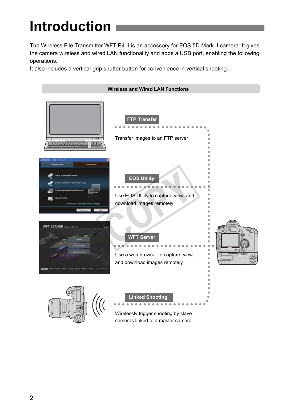 Introduction, Cop y | Canon Wireless File Transmitter WFT-E4 II A User Manual | Page 2 / 128