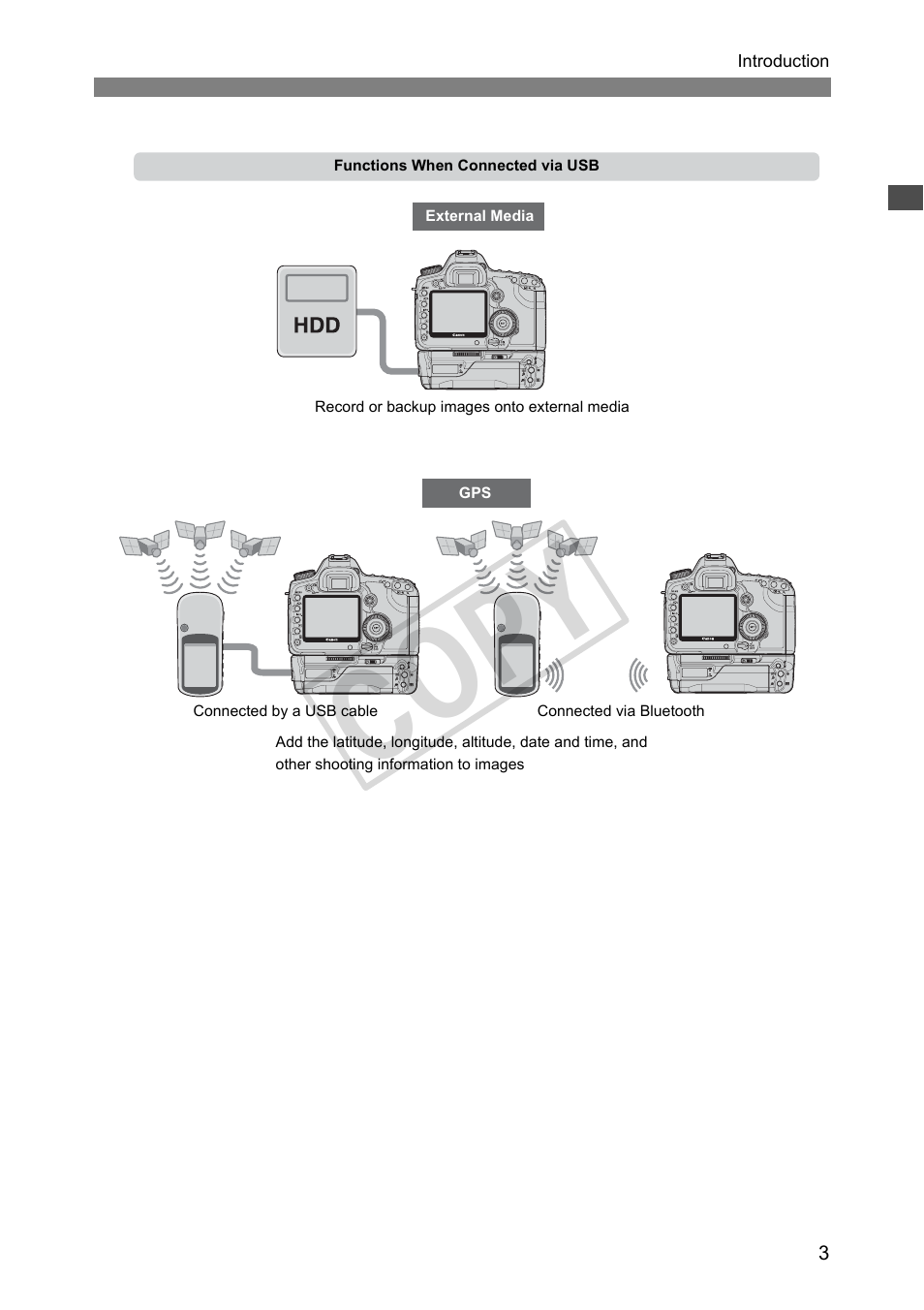 Cop y | Canon Wireless File Transmitter WFT-E4 II A User Manual | Page 3 / 128