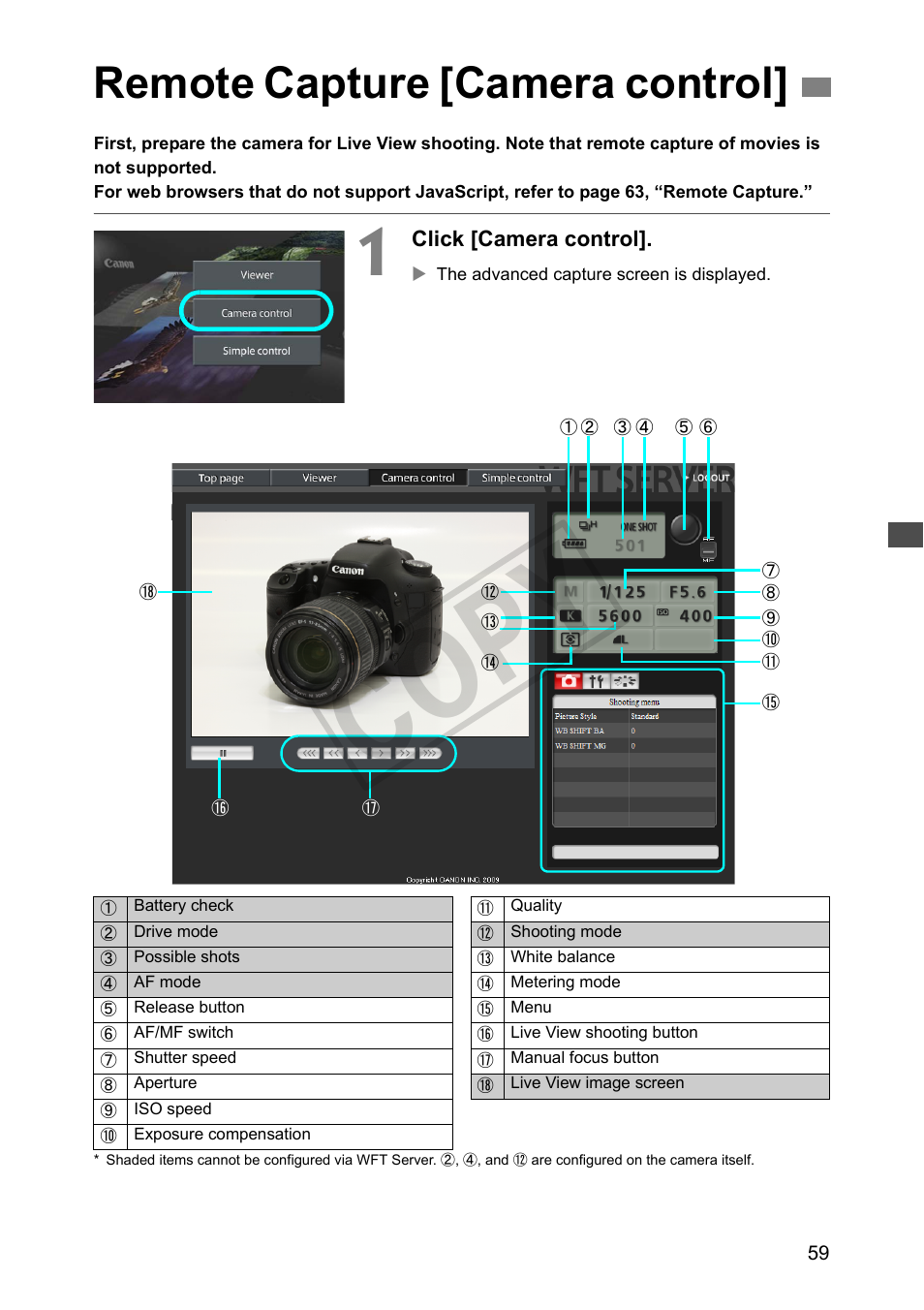 Remote capture [camera control, Cop y | Canon Wireless File Transmitter WFT-E4 II A User Manual | Page 59 / 128