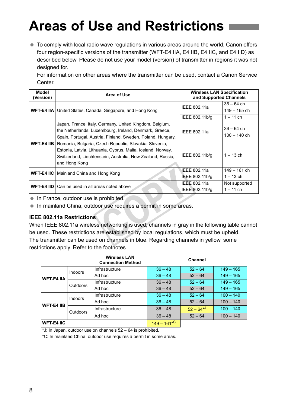 Areas of use and restrictions, Cop y | Canon Wireless File Transmitter WFT-E4 II A User Manual | Page 8 / 128