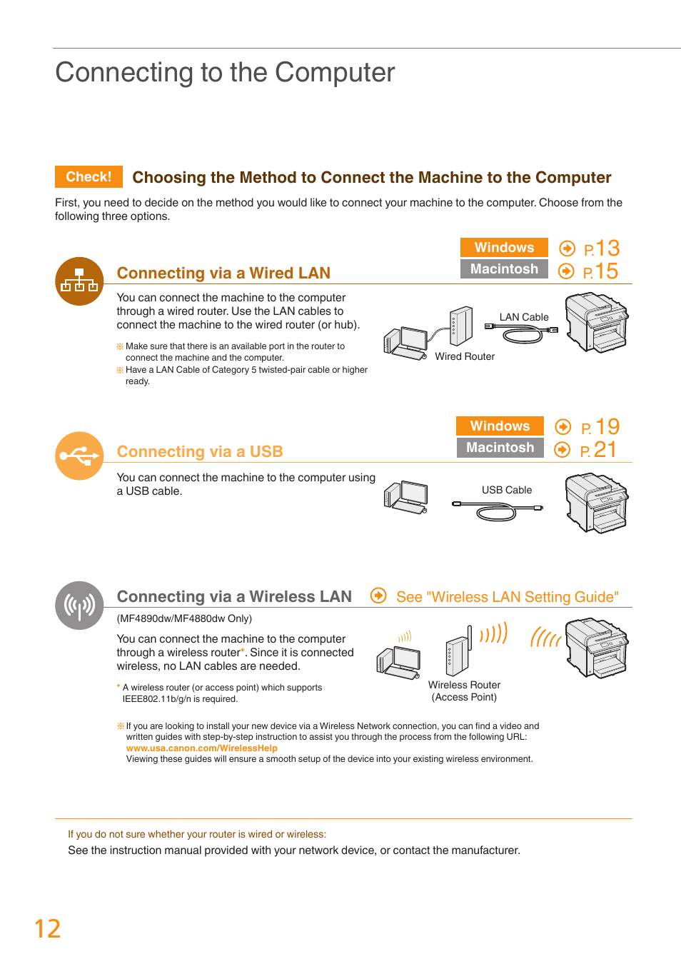 Connecting to the computer, Connecting via a wired lan, Connecting via a usb | Connecting via a wireless lan | Canon imageCLASS MF4770n User Manual | Page 12 / 36