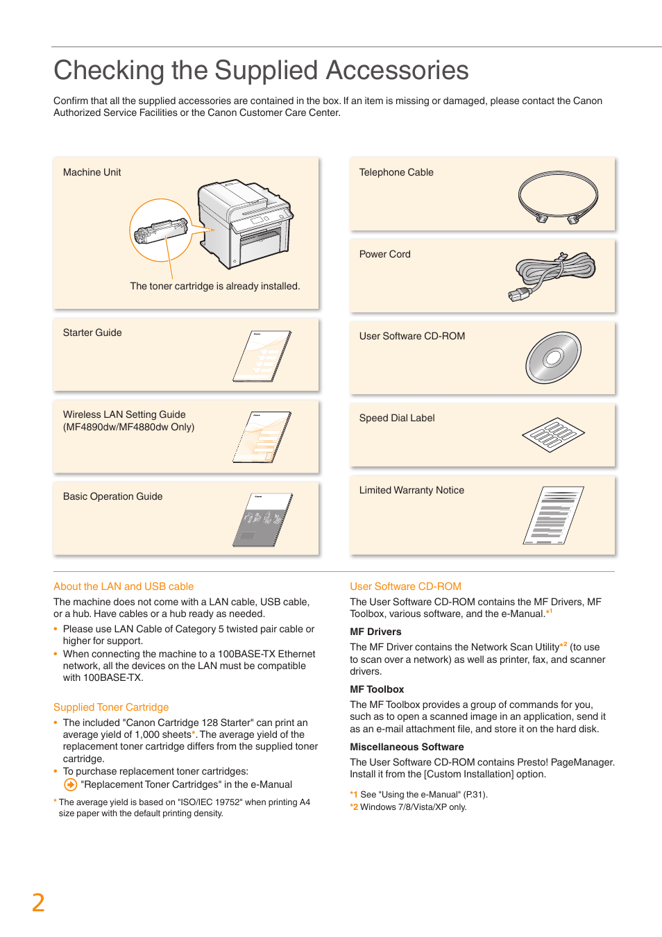 Checking the supplied accessories | Canon imageCLASS MF4770n User Manual | Page 2 / 36